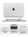 Защитное покрытие для Macbook Pro 14 2021 - 2023года/ Самоклеющаяся наклейка на ноутбук