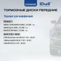 Тормозные диски передние РЕНО КАНГУ (08-н. в), RENAULT KANGOO, МЕРСЕДЕС СИТАН (12-21), MERCEDES-BENZ CITAN, E105809E