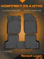 Коврик салонный полиуретановый (черный) для Renault Logan (04-15) (Борт 4см)