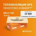 Пеноплекс Комфорт 30 мм (52 плиты/4 упаковки/36.04 м2), утеплитель для стен, крыши, пола, экструзионный пенополистирол