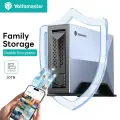 Yottamaster MetaBox миниатюрное личное хранилище Nas 3,5 дюйма Type-C сетевое устройство хранения с автоматическим резервным удаленным доступом медиа-сервер, 3.5 inch NO Disk EU