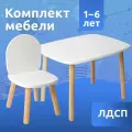 Детский стол и стул из дерева MEGA TOYS Прямоугольный комплект деревянный белый столик со стульчиком / набор мебели для детской комнаты