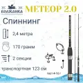 Спиннинг Волжанка Метеор 2.0 тест 4-16гр 2.4м (2 секции)