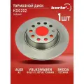 Тормозной диск Kortex для Audi A3 / Volkswagen Golf V / Jetta / Touran / Skoda Octavia зад.(d-282mm) OEM 1K0615601AD, 1K0615601M, 5Q0615601G, 92140