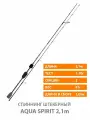 Спиннинг штекерный SPIRIT 2.10m 1-10g