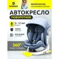 Автокресло детское поворотное isofix BONBINI Universe Blue (BO-323112)