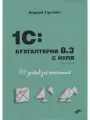 1C: Бухгалтерия 8.3 с нуля. 100 уроков для начинающих