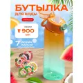 Бутылка со вкусами картриджами с ароматизатором sport air up, капсулы которые меняют привкус воды, милая спортивная бутылочка с трубочкой обманывает твой мозг с разными вкусовыми насадками с запахом