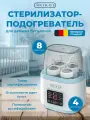 Подогреватель-стерилизатор NIKOS для стерилизации бутылочек, сосок и поддержания нужной температуры детской смеси 8 в 1