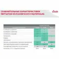 Перчатки латексные Vileda Contract, с хлопковым напылением, размер 9 (L), желтые, 1 пара (101018), 50 уп.