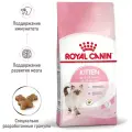 Сухой корм для котят Royal Canin Kitten, 3 шт. х 2 кг