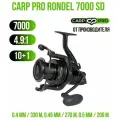 CARP PRO Катушкa Rondel 7000 SD