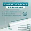 Комплект акриловых бордюров для ванной BNV Прометей 4603312129467