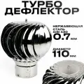 Турбодефлектор для вентиляции, диаметр 110 мм, нержавеющая сталь