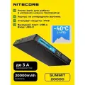 0651 Power Bank Niteсоre Summit внешний аккумулятор -40°C