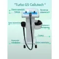 Перкуссионный массажер Turbo G5 - лимфодренажное удовольствие