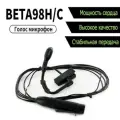 Shure Микрофон концертный BETA98 BETA98H/C-