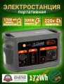 Портативная автономная электростанция Flashfish 57000mAh 179.2Wh 220В 300Вт Аккумуляторная батарея