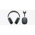 Беспроводные наушники Apple AirPods Max 2024 USB-C Midnight (Черные)Темная ночь
