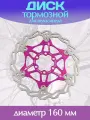 Тормозной диск 160 мм для велосипеда / Велосипедный ротор дискового тормоза
