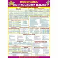 Плакат Помогайка по русскому языку Продвинутый уровень 64.788 0+