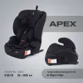 Автокресло детское RANT basic Apex ZY27F isofix группа 1-2-3 (9-36 кг), Black