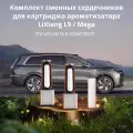 Комплект сменных сердечников для картриджа ароматизатора LiXiang L9 / Mega