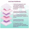 Одноразовые пелёнки c липким фиксирующим слоем для животных, с ароматом сакуры Toshiko 30 шт 60х40 см