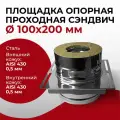 Площадка опорная монтажная для дымохода 0,5/430 Ф 100*200 мм Прок
