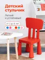 Стул детский Мамонт, пластиковый детский стульчик со спинкой, красный