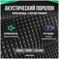 6 листов 2х1м Акустический поролон Acousticshop Пирамида, толщина 65 мм