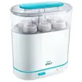 Philips Avent 3-in-1 Паровой стерилизатор для бутылок SCF284. xz
