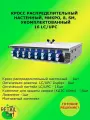 Кросс распределительный настенный, микро, 8, SM, укомплектованный 16 LC/UPC