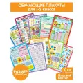 Обучающие плакаты Malamalama Знания для школьников 1-2 класс