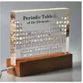 Периодическая таблица химических элементов MyPads, натуральные 3D элементы в прозрачной коробке с подставкой и подсветкой, идеально подойдет для по.