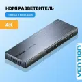 Разветвитель - сплиттер Vention AKQB0, HDMI 19F/8x19F на 8 мониторов