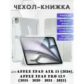 Чехол книжка Dux Ducis для Apple iPad Air 13 (2024 / 2025) / iPad Pro 12.9 (2018, 2020, 2021, 2022), Unid series зеленый