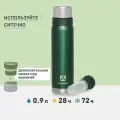 Термос Арктика 106-900C зеленый с ситечком 2 чашки