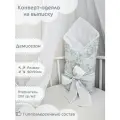 Конверт-одеяло демисезонное на выписку Муза компаньон, размер 90*90 см.