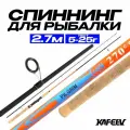 Спиннинг для рыбалки штекерный PIL GRIM 270см 5-25 г. HIGH CARBON-Сверхлегкий