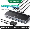 UGREEN USB 3.0/2.0 KVM-переключатель 2 порта 4 устройства
