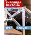 Neon-Night Гирлянда Айсикл (бахрома) светодиодный, 4,0 х 0,6 м, с эффектом мерцания, черный провод каучук, 230 В, диоды белые, NEON-NIGHT