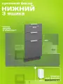 Фасад кухонный, напольный, три ящика, 40см, цвет серый, ЛДСП