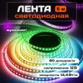 Лента светодиодная Jazzway PLS 5050 RGB свет 60 LED/м 12 вольт / IP65 5 метров