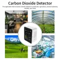 Умный монитор воздуха Tuya WiFi 6-в-1: PM2.5, CO2, TVOC, HCHO, температура, влажность, дата, время