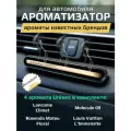 Ароматизатор автомобильный парфюм
