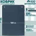 Самонадувающийся кемпинговый коврик Jungle Camp Camper 80 Double, серый