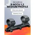 Кронштейн оружейный Vector Optics высокий (h23мм) на Picatinny, 34мм, 20 MOA, база 154мм