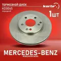 Диск тормозной Kortex для MERCEDES-BENZ W202 / W203 / W210 передний вентилируемый(d-288mm)