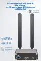 4G модем LTE cat.9 на базе m.2 модуля Fibocom L850-GL в корпусе KROKS